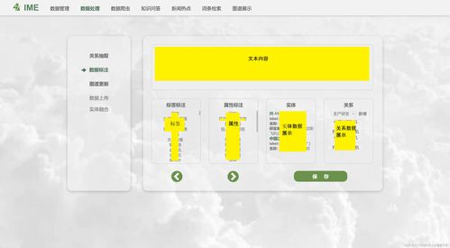 基于Vue3、FastAPI與Neo4j的主題知識(shí)圖譜網(wǎng)頁(yè)應(yīng)用設(shè)計(jì)與實(shí)現(xiàn)——以計(jì)算機(jī)軟硬件領(lǐng)域?yàn)槔? />
</span>
<span id=